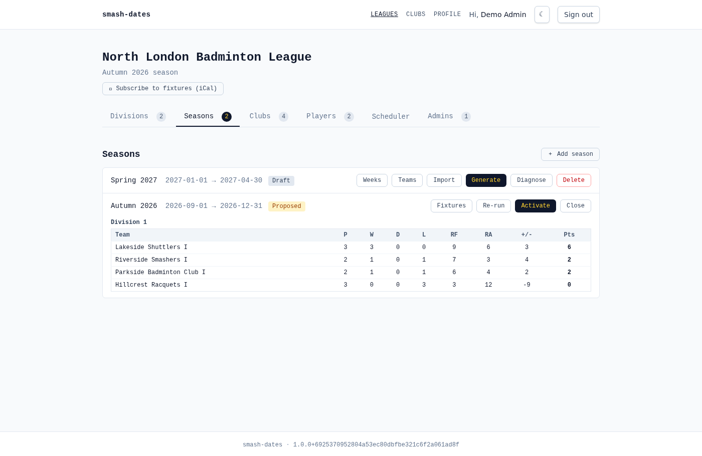 Division standings table